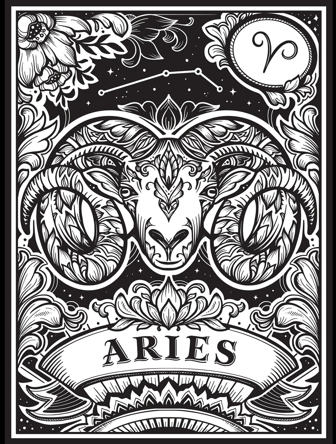 Your Zodiac Scent Sampler Cards (2 x 1ml samples)