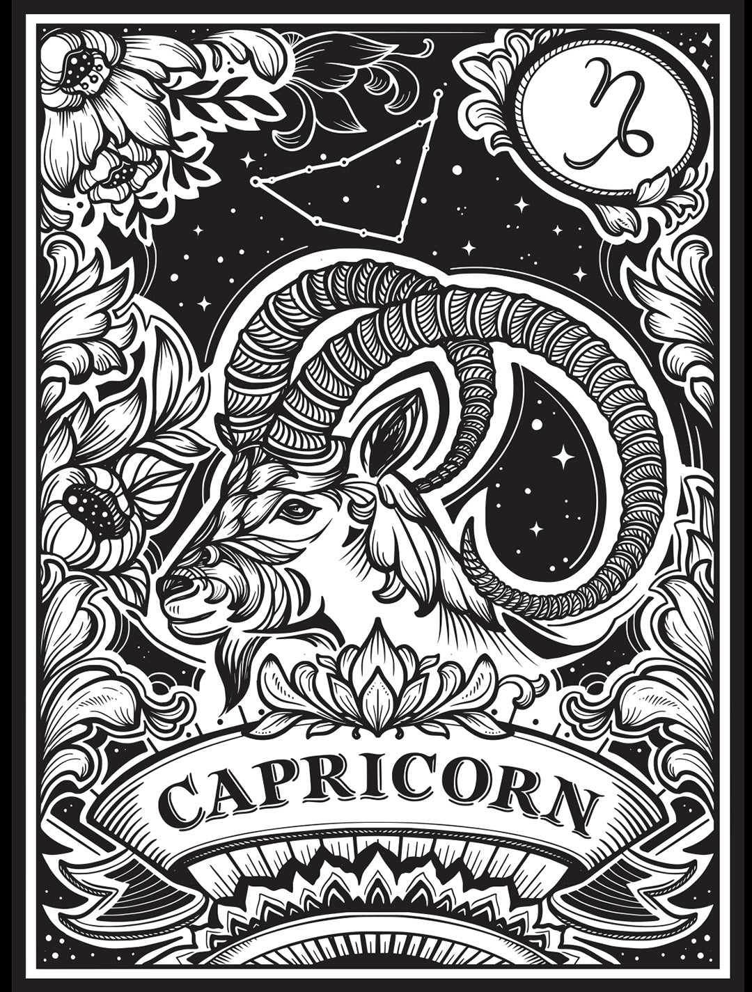 Your Zodiac Scent Sampler Cards (2 x 1ml samples)