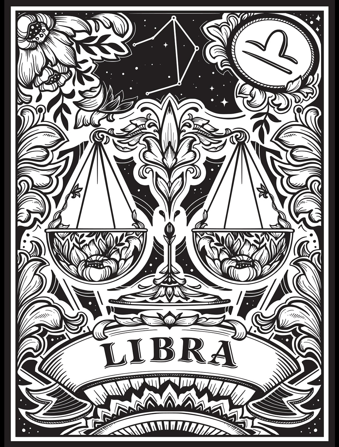 Your Zodiac Scent Sampler Cards (2 x 1ml samples)