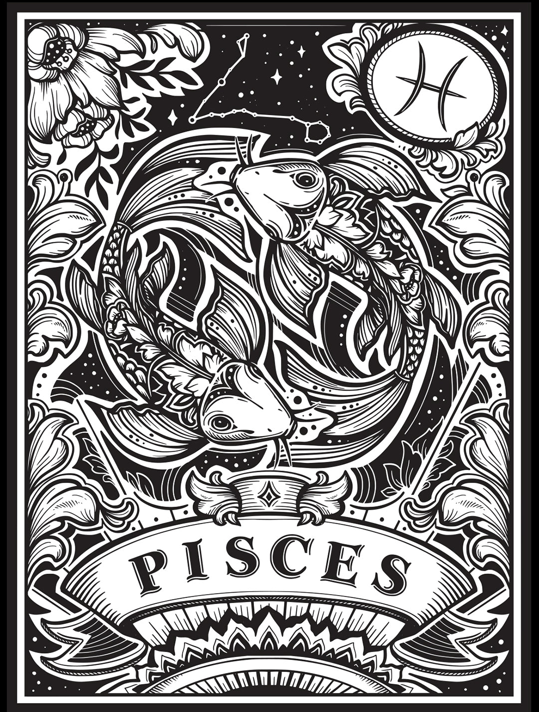 Your Zodiac Scent Sampler Cards (2 x 1ml samples)