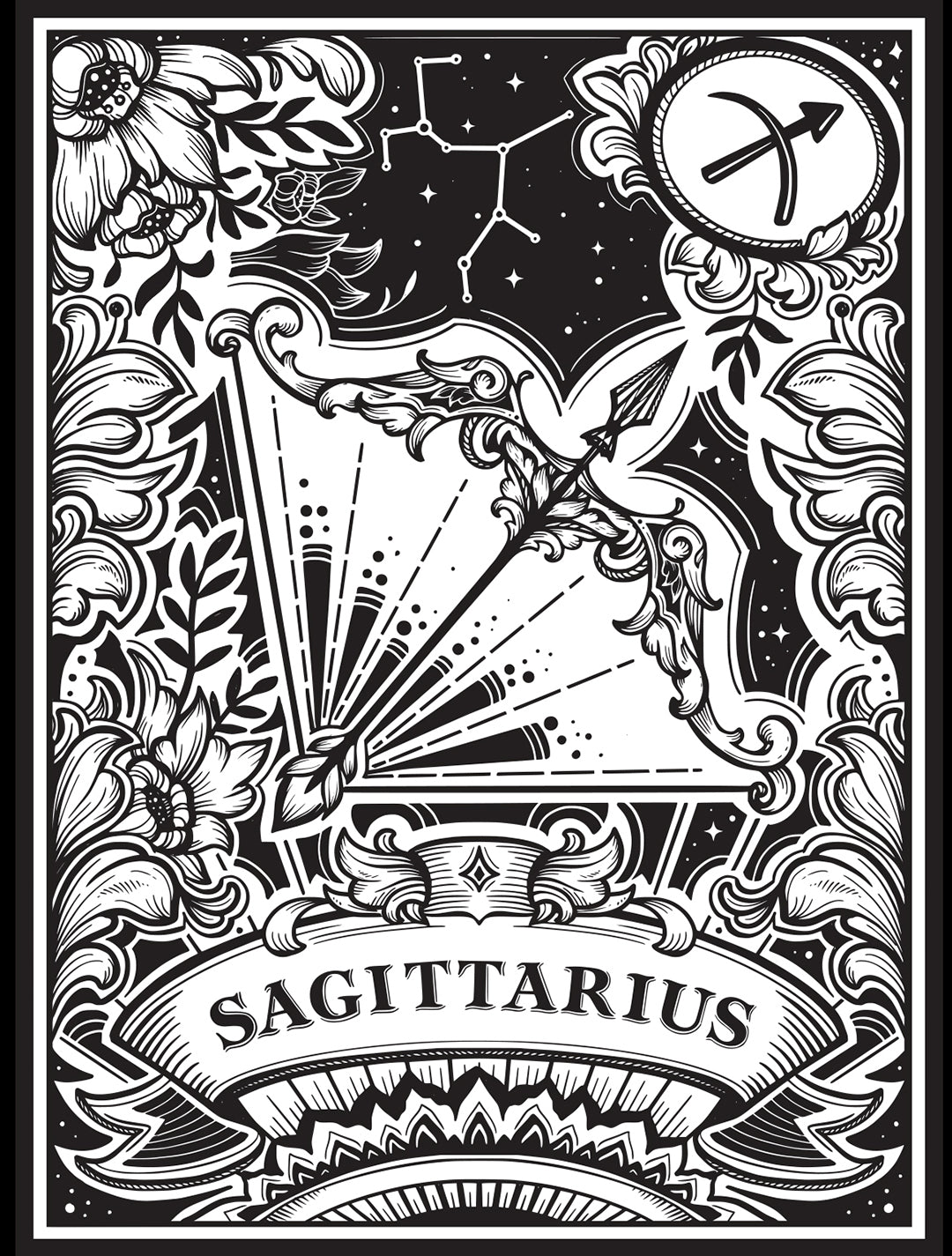 Your Zodiac Scent Sampler Cards (2 x 1ml samples)