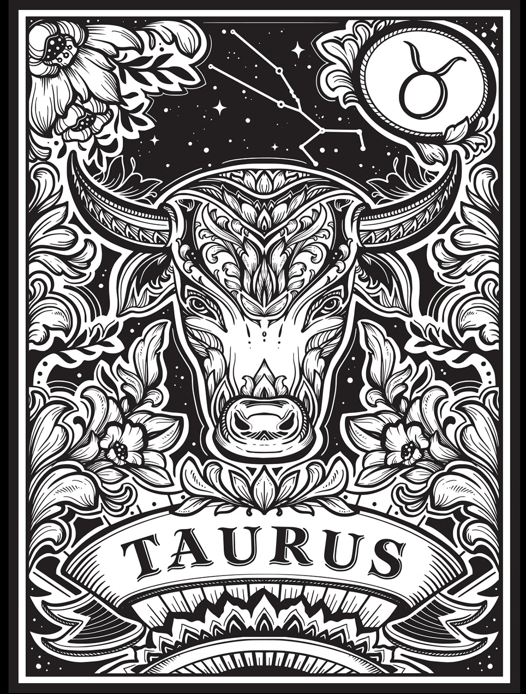 Your Zodiac Scent Sampler Cards (2 x 1ml samples)